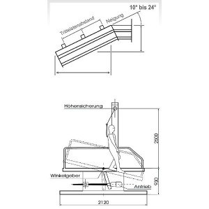 [2612-03] Gleitschutz Prüfung