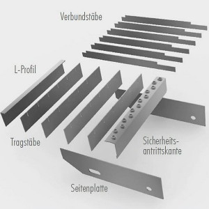 [2549-04] Detail mit Seitenplatten, Trag- und Füllstäben