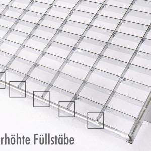 [2587-06] Fachbodlen-Regalrost