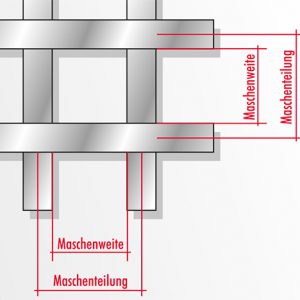 [2609-02] Die Maschenteilung entspricht dem Achsmaß, jeweils von der Mitte des Tragstabs bis zur Mitte des nächsten Tragstabs. Ebenso für Füllstäbe.